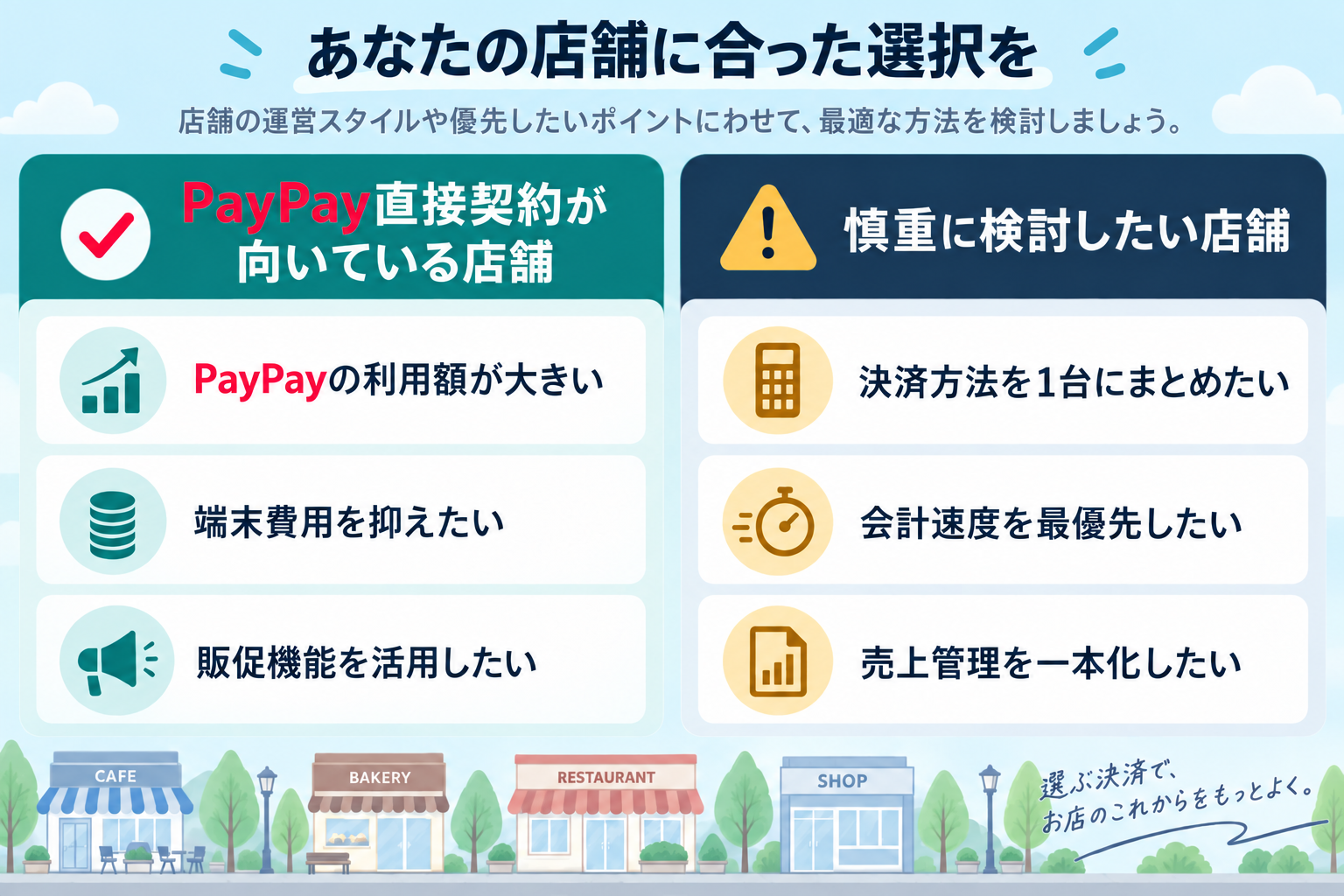 PayPay直接契約が向いている店舗と慎重に検討したい店舗